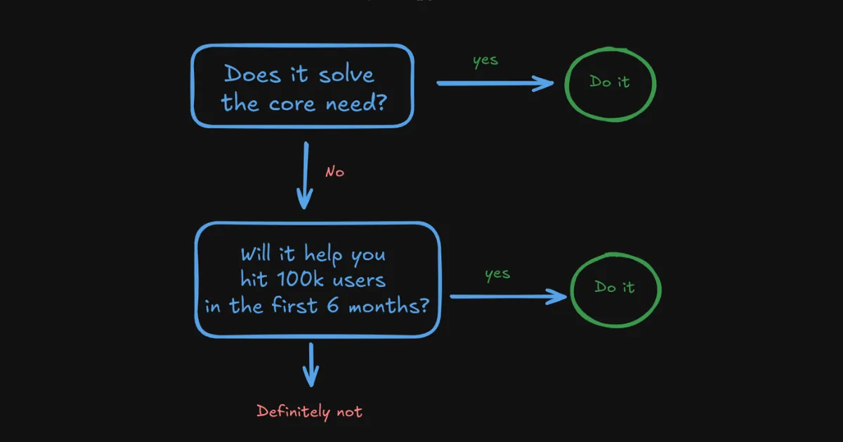 Framework